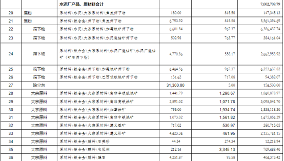 1761530093821650.png image.png