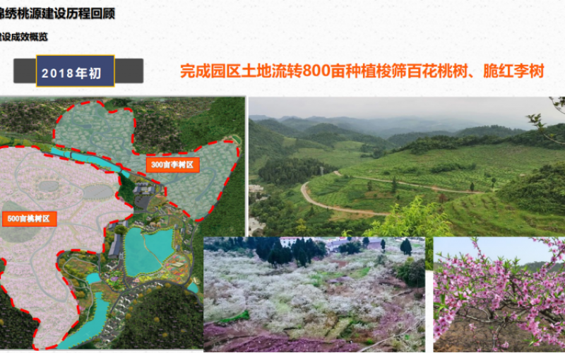 （預(yù)披露）“錦繡桃源·山水農(nóng)莊”農(nóng)文旅 項目招商